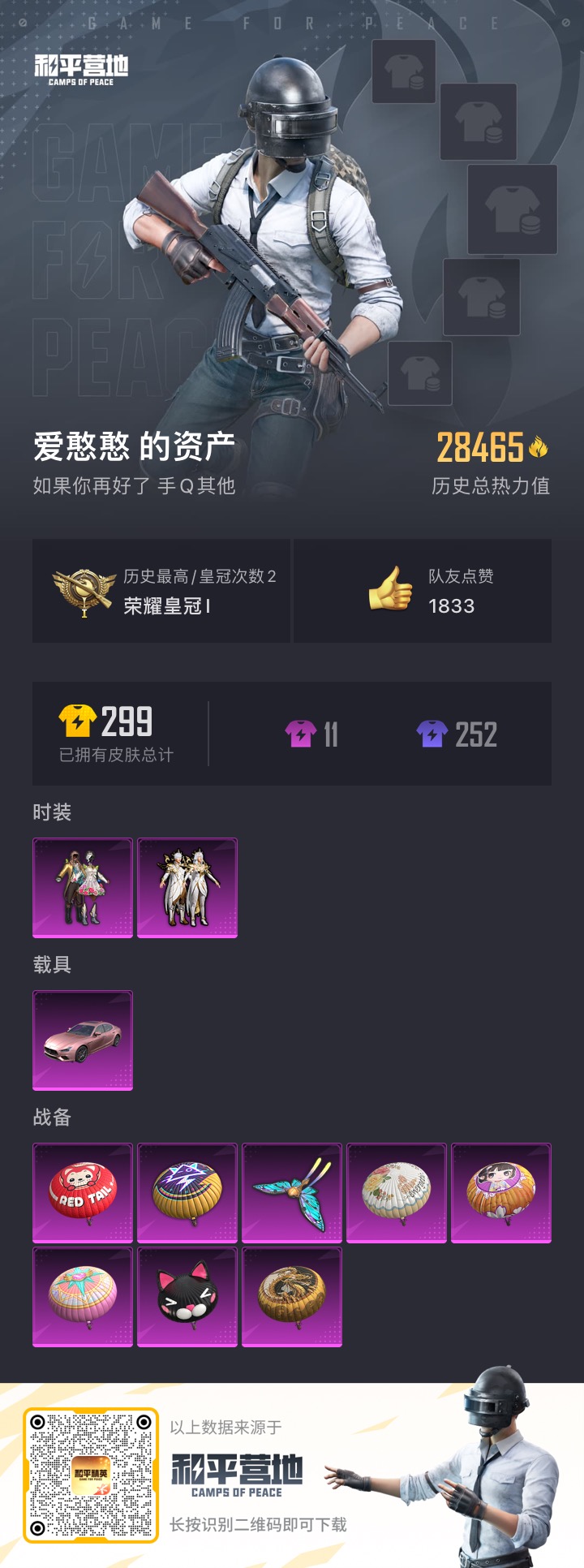 HPQM3280717和平精英账号详情图4 HPQM3280717和平精英账号详情图4