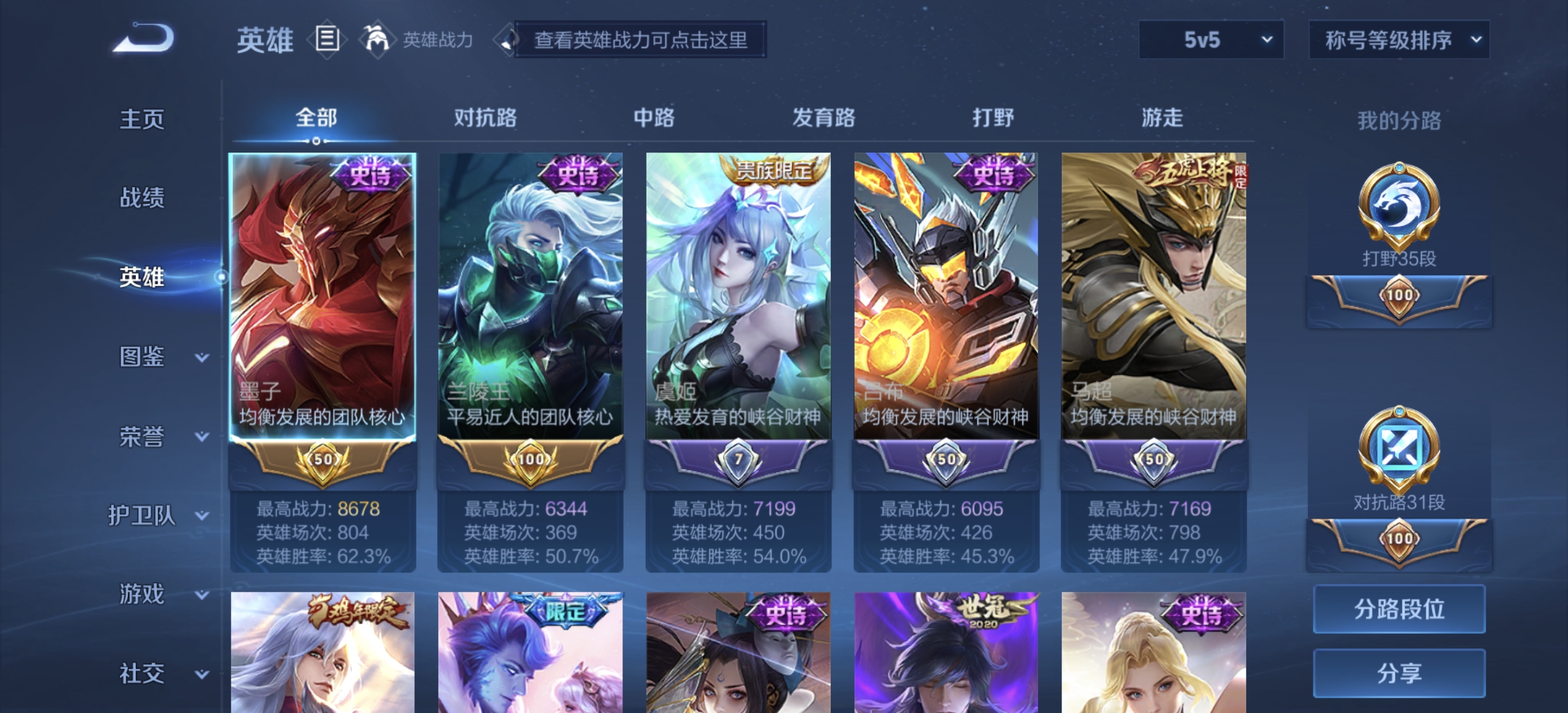 WZDN3193614王者荣耀账号详情图6 WZDN3193614王者荣耀账号详情图6