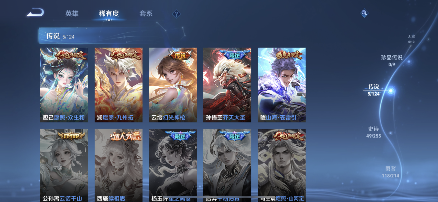 WZDN3194903王者荣耀账号详情图5