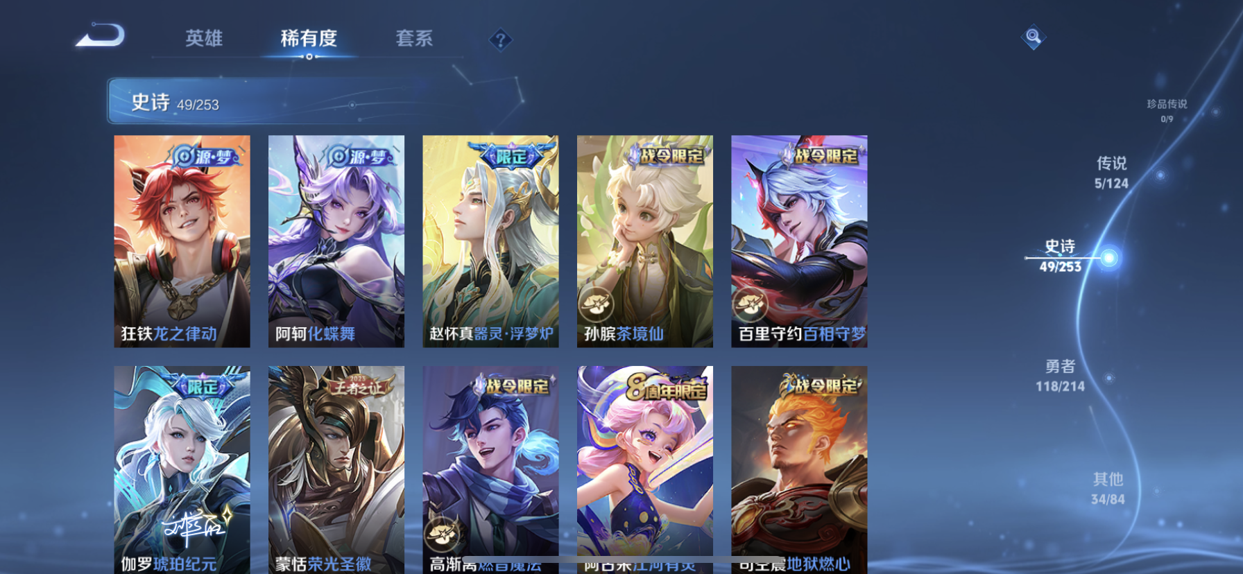 WZDN3194903王者荣耀账号详情图4