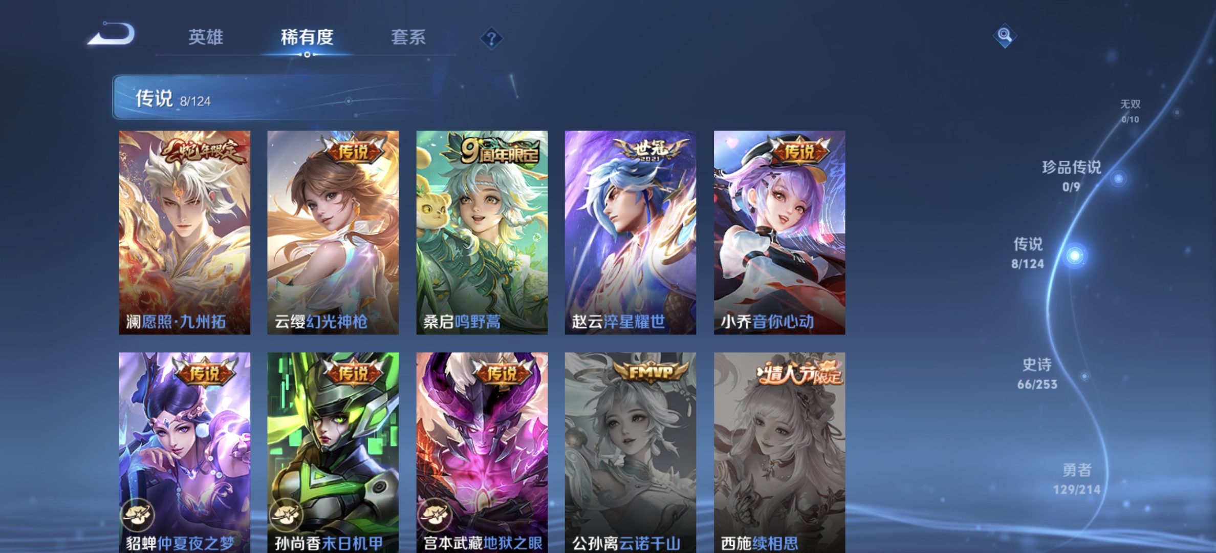 WZDN3195001王者荣耀账号详情图5 WZDN3195001王者荣耀账号详情图5