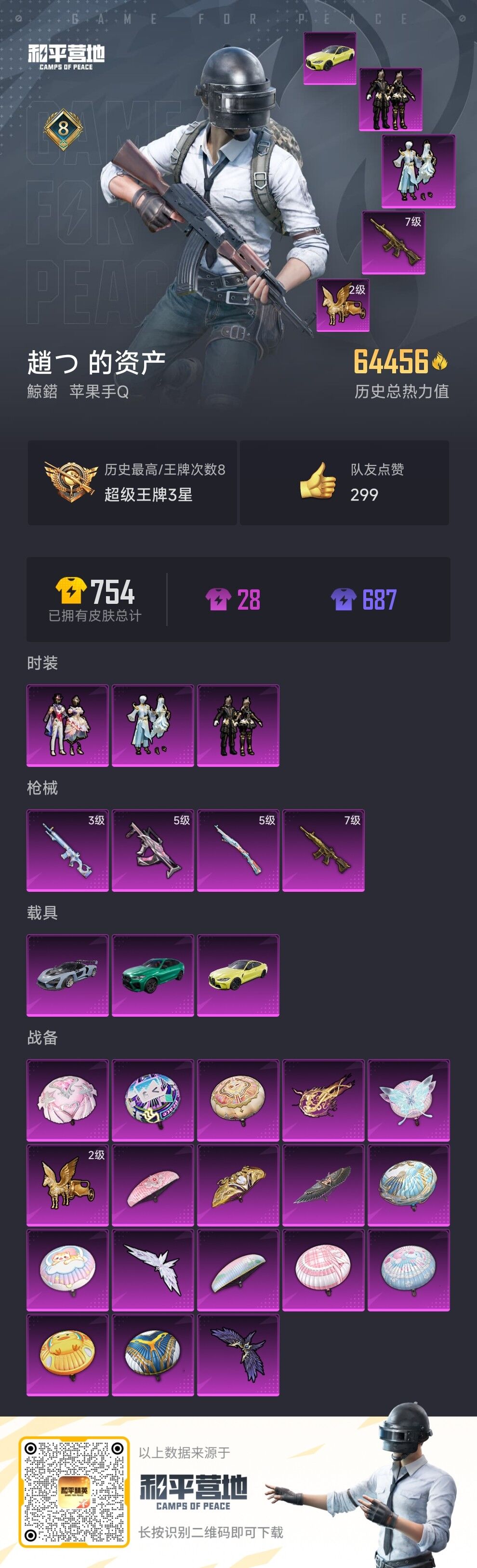 HPDN3282146和平精英账号详情图4 HPDN3282146和平精英账号详情图4