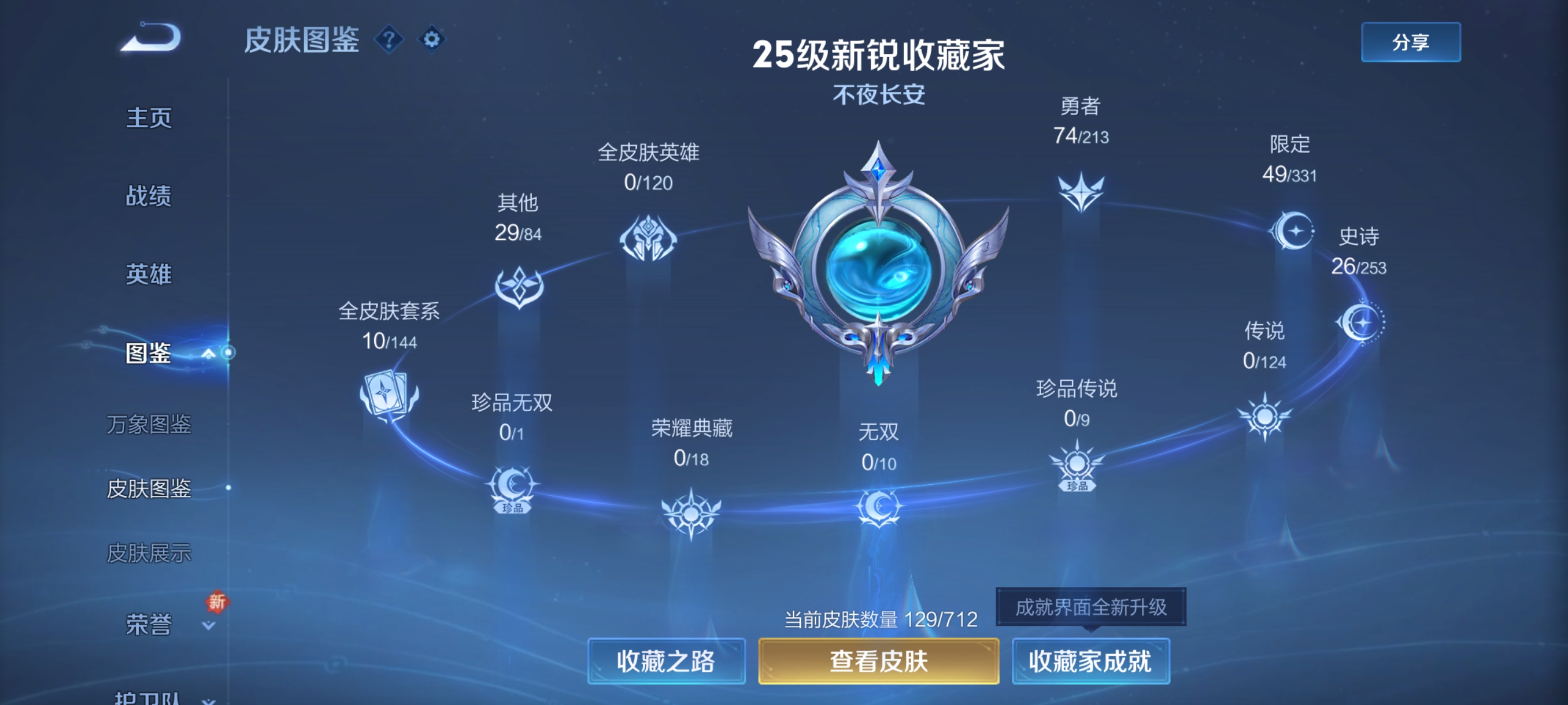 WZHJJ3195450王者荣耀账号详情图3
