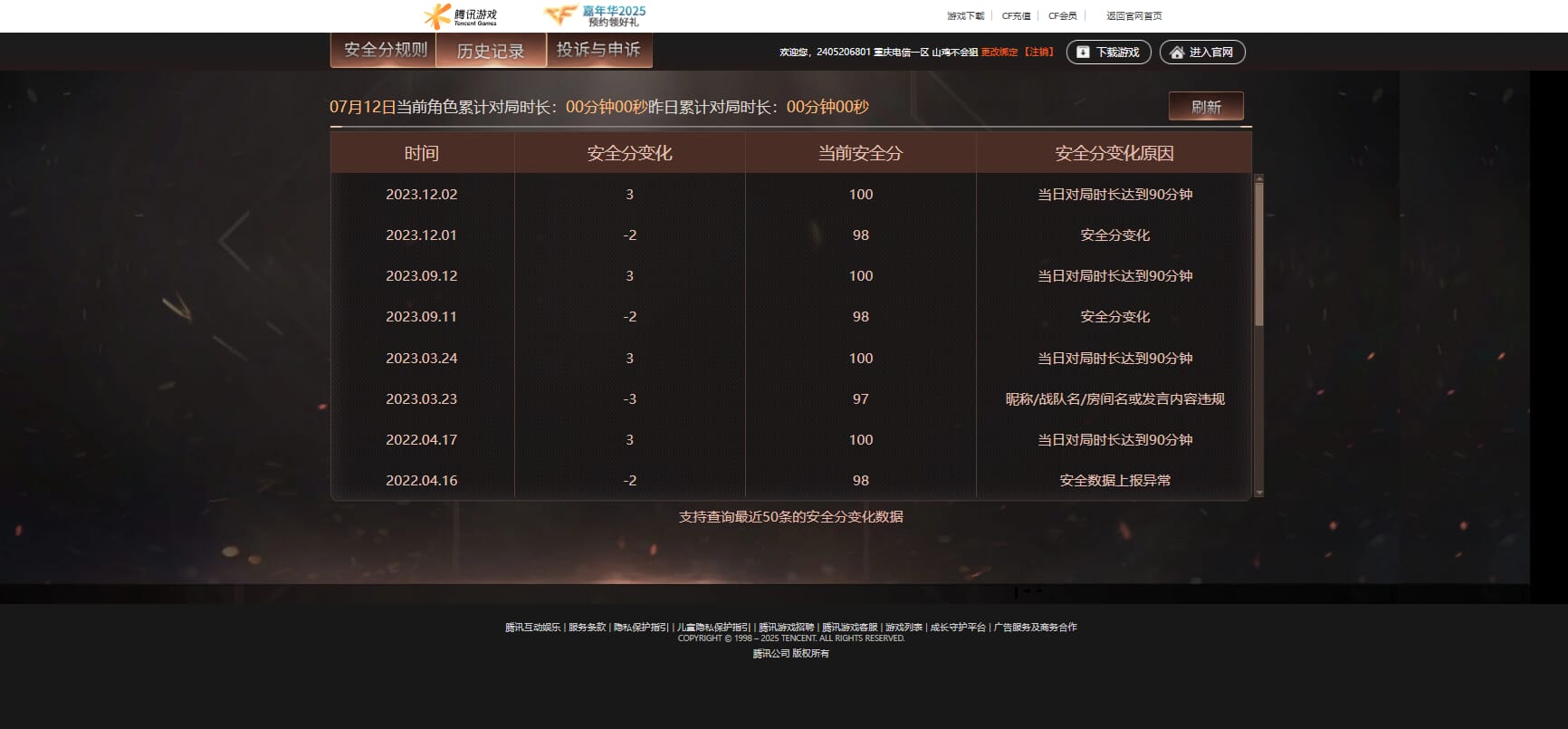 CFQM324731穿越火线账号详情图42 CFQM324731穿越火线账号详情图42