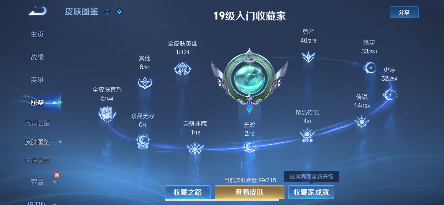 WZ125993