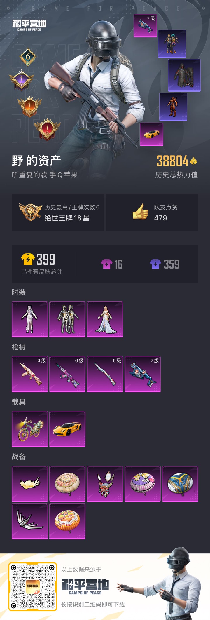 HPDN3282200和平精英账号详情图17 HPDN3282200和平精英账号详情图17