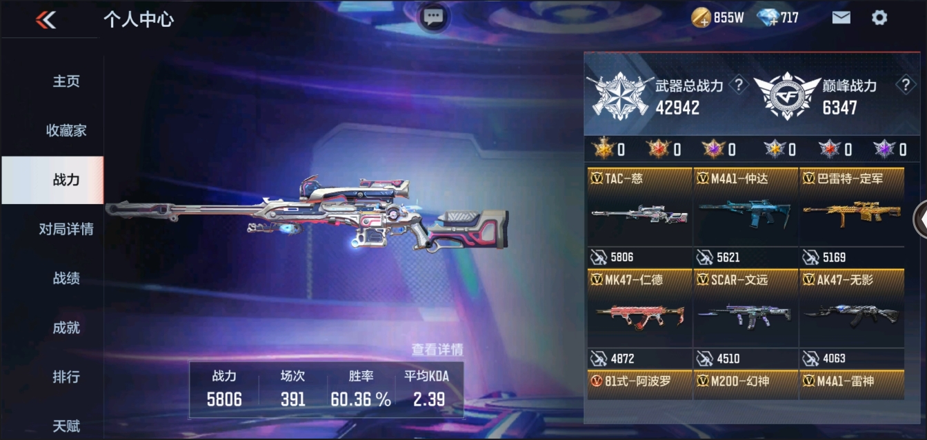 CFMYYH346950枪战王者账号详情图6