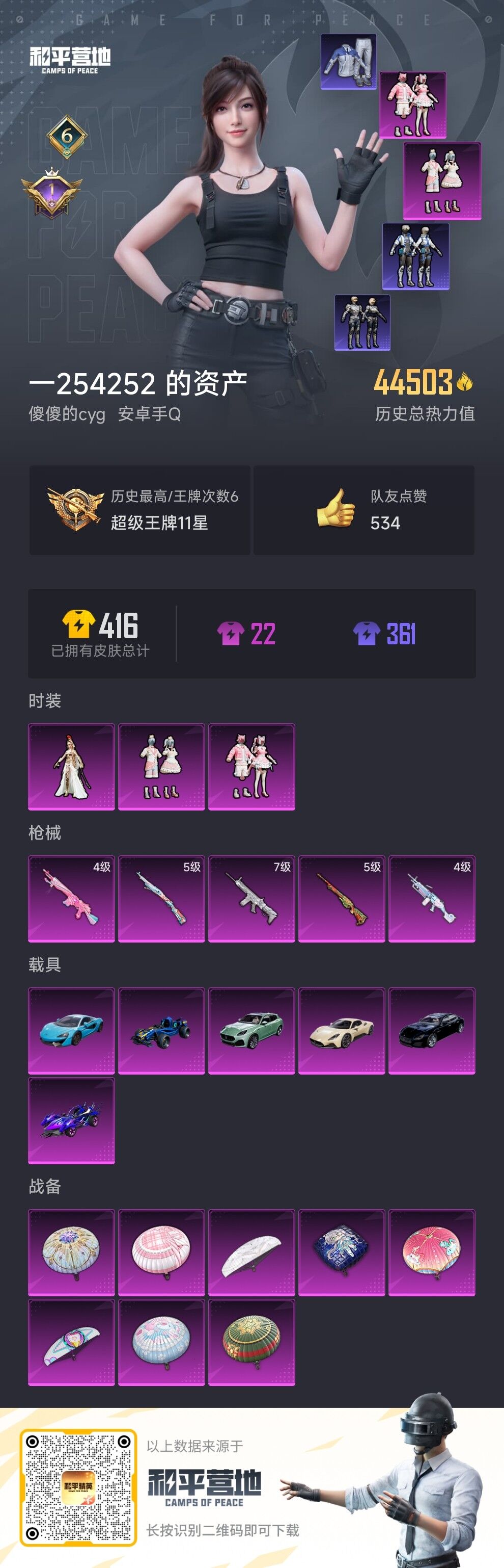 HPDN3283146和平精英账号详情图4
