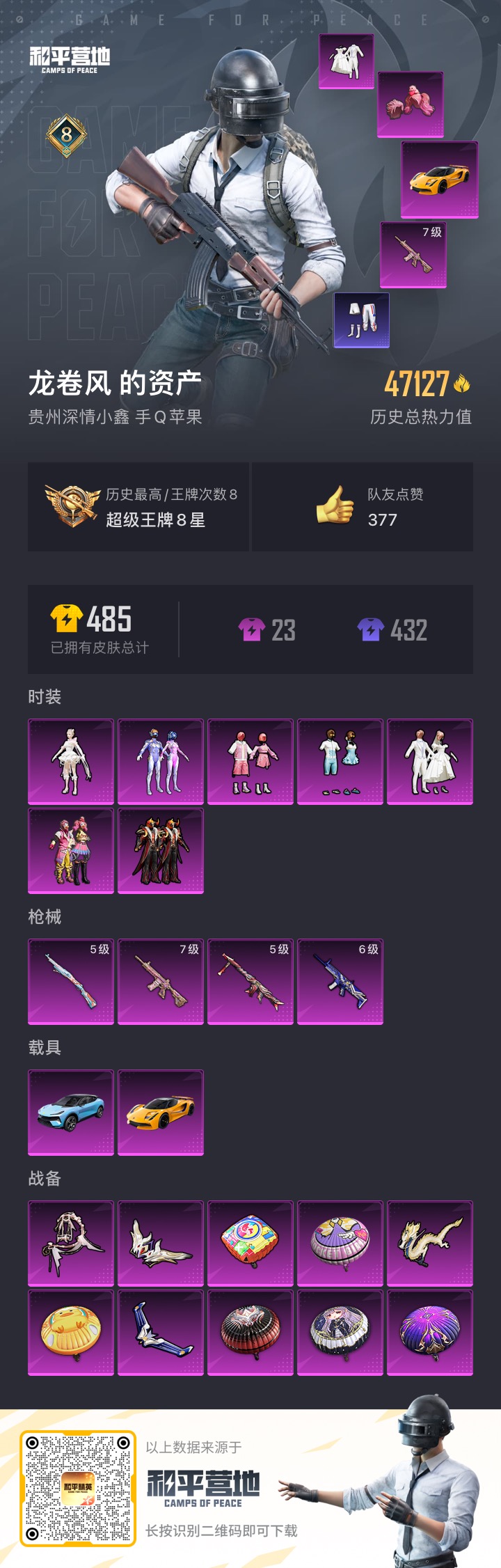 HPDN3283483和平精英账号详情图15 HPDN3283483和平精英账号详情图15