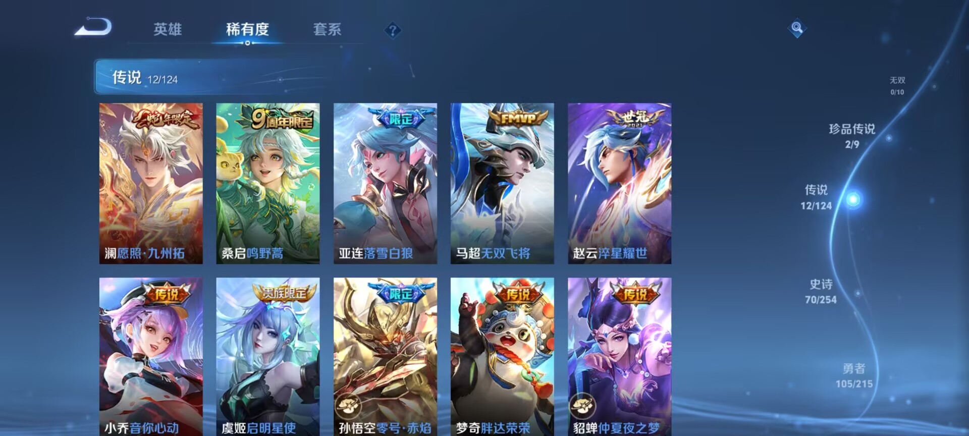 WZDN3201799王者荣耀账号详情图6