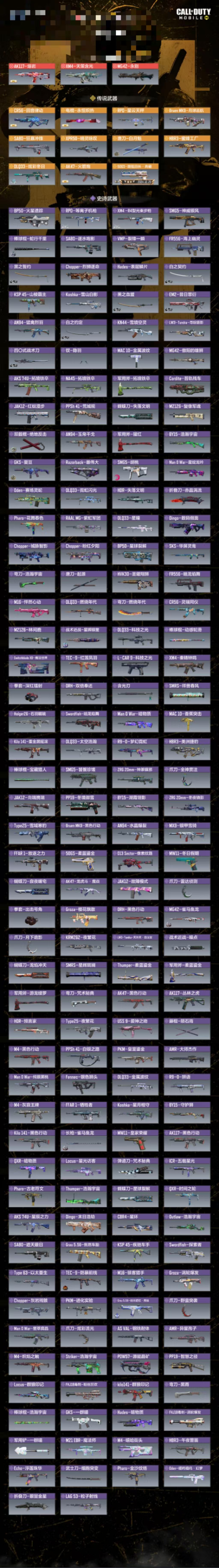 SMCW35053使命召唤手游账号详情图2