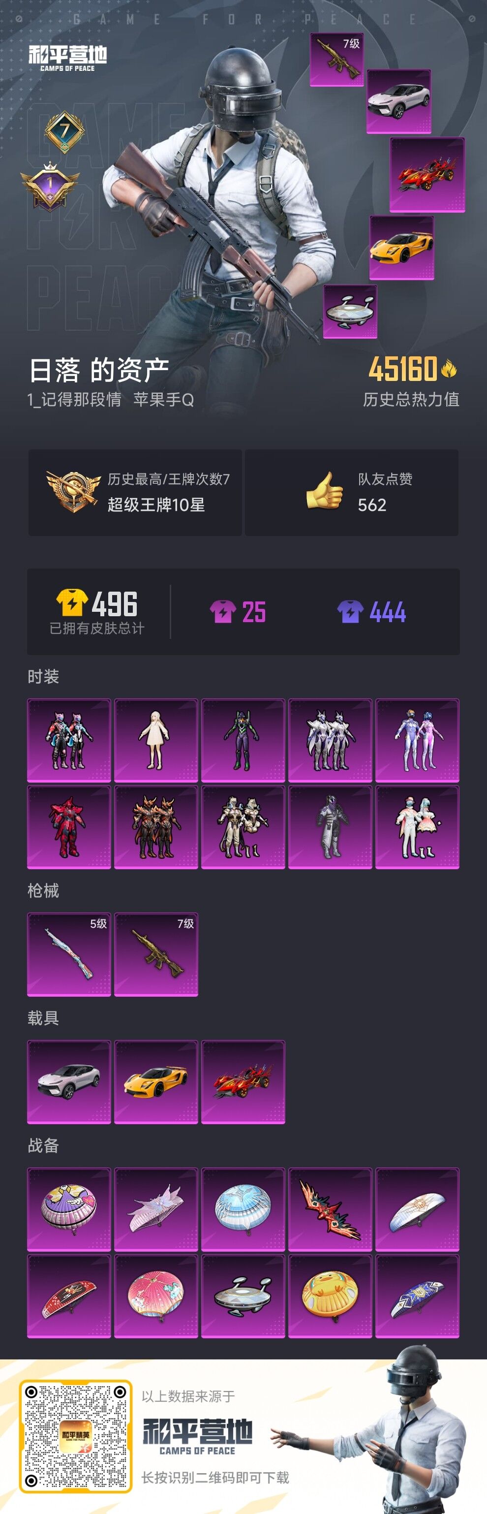 HPDN3284800和平精英账号详情图3 HPDN3284800和平精英账号详情图3