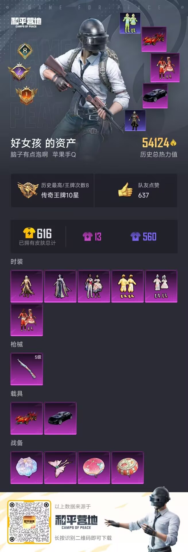 HPDN3284881和平精英账号详情图3 HPDN3284881和平精英账号详情图3