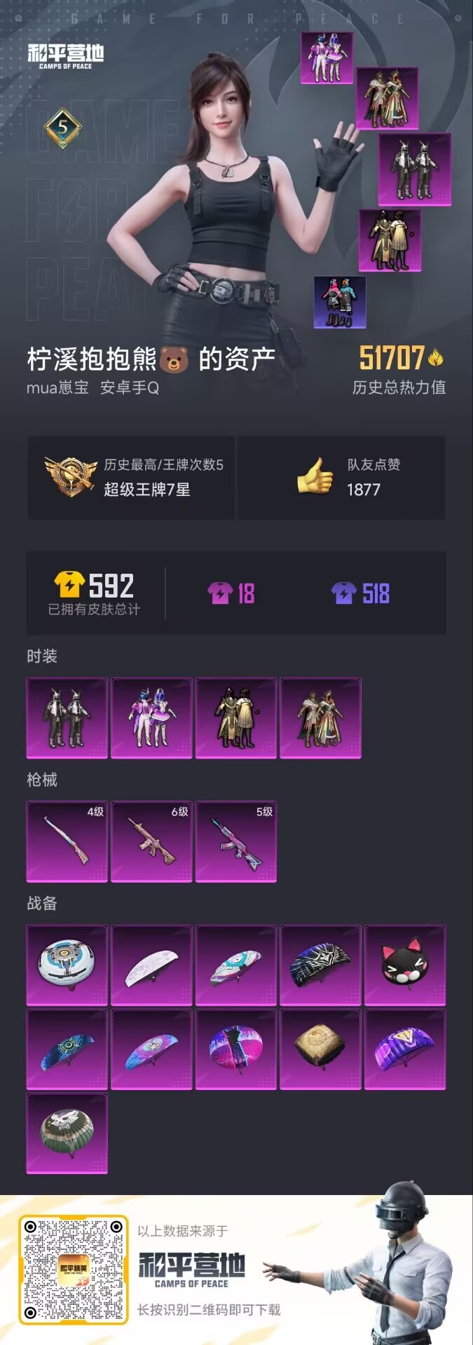 HPDN3285866和平精英账号详情图3 HPDN3285866和平精英账号详情图3