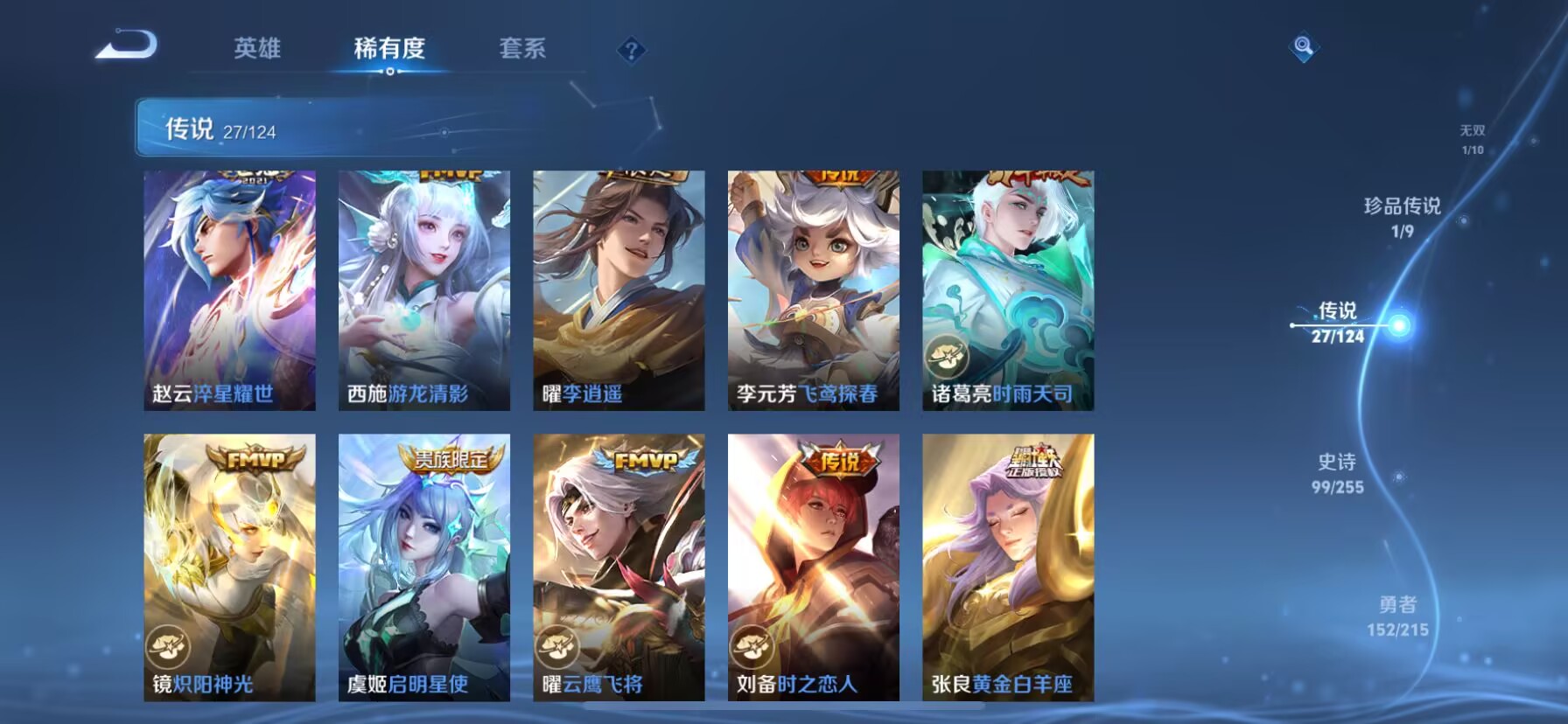 WZDN3205560王者荣耀账号详情图3
