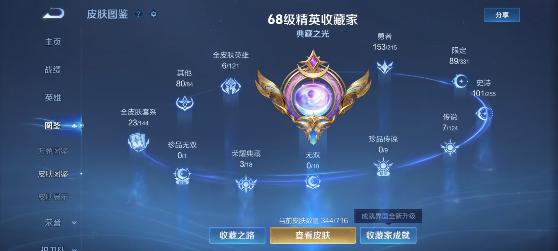 WZDN3206299王者荣耀账号详情图2
