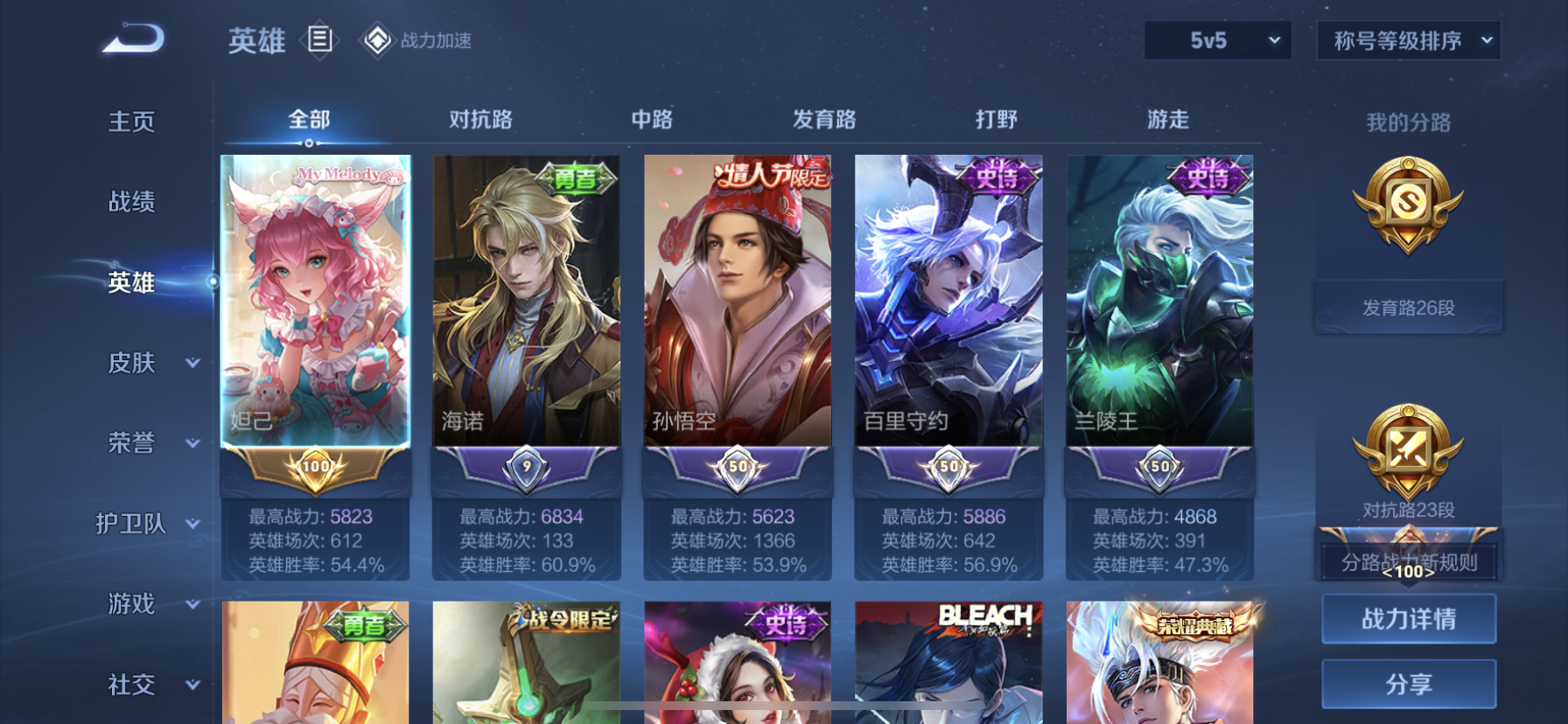 WZDN3207092王者荣耀账号详情图7