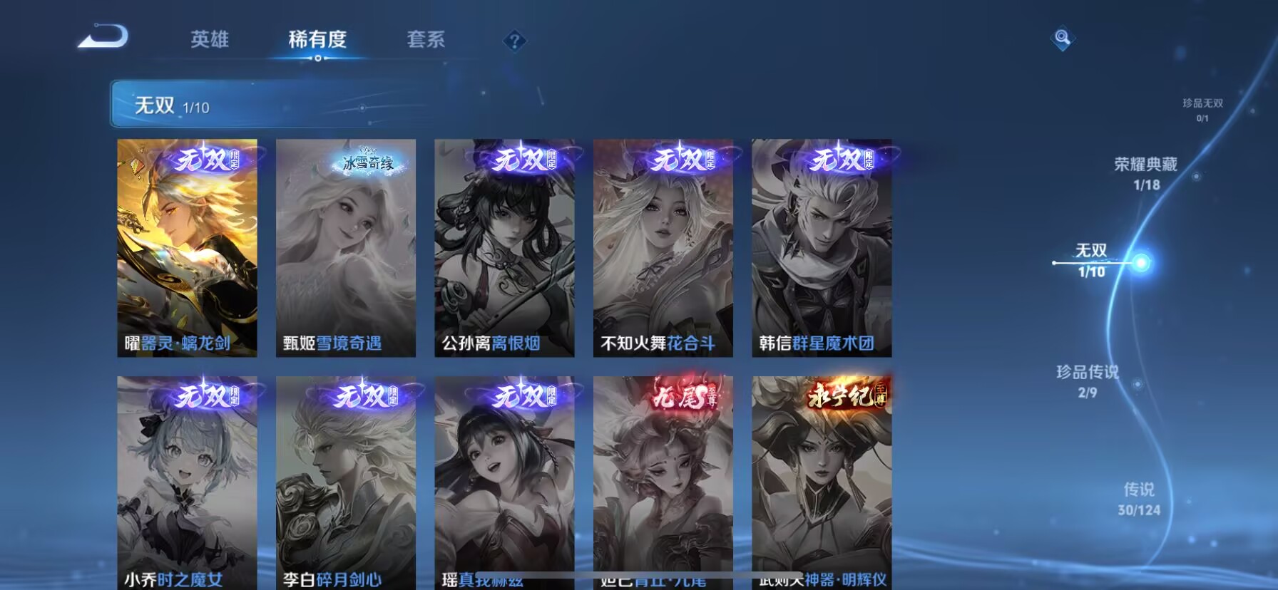 WZDN3208007王者荣耀账号详情图5