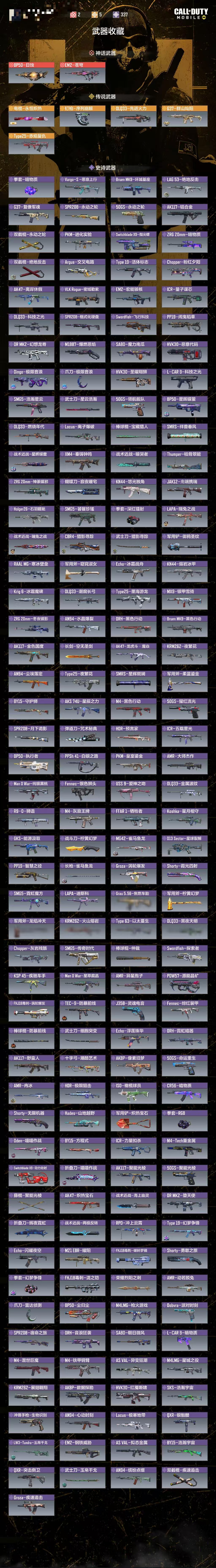 SMCW35209使命召唤手游账号详情图2