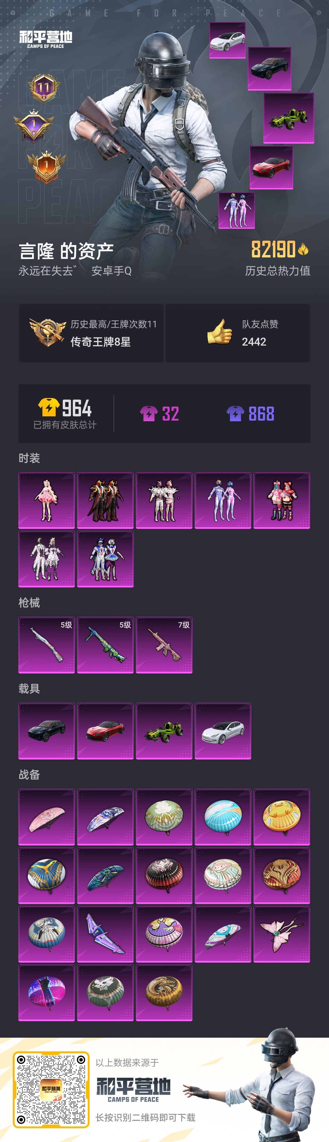HPHJJ3296560和平精英账号详情图2