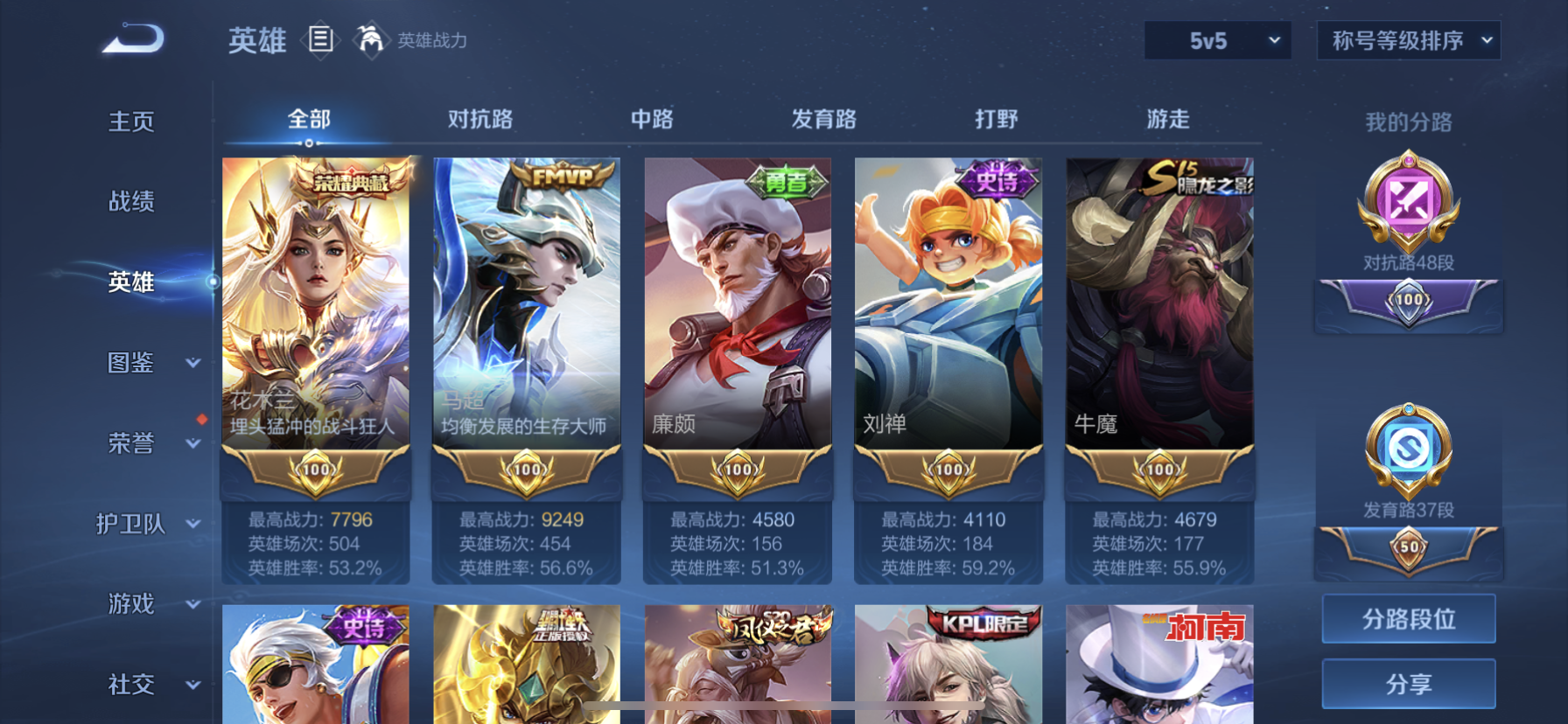 WZDN3208869王者荣耀账号详情图9