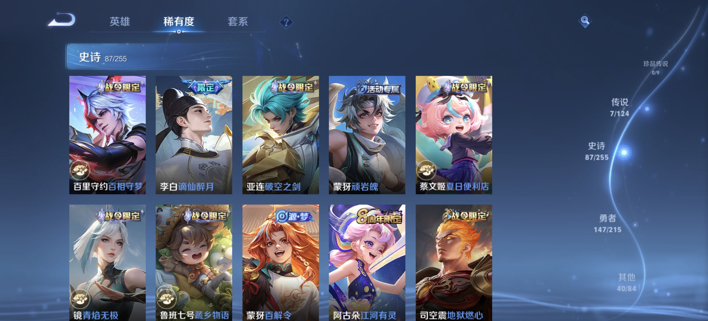 WZDN3208868王者荣耀账号详情图6