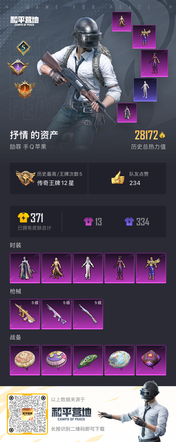 HPHJJ3296979和平精英账号详情图2