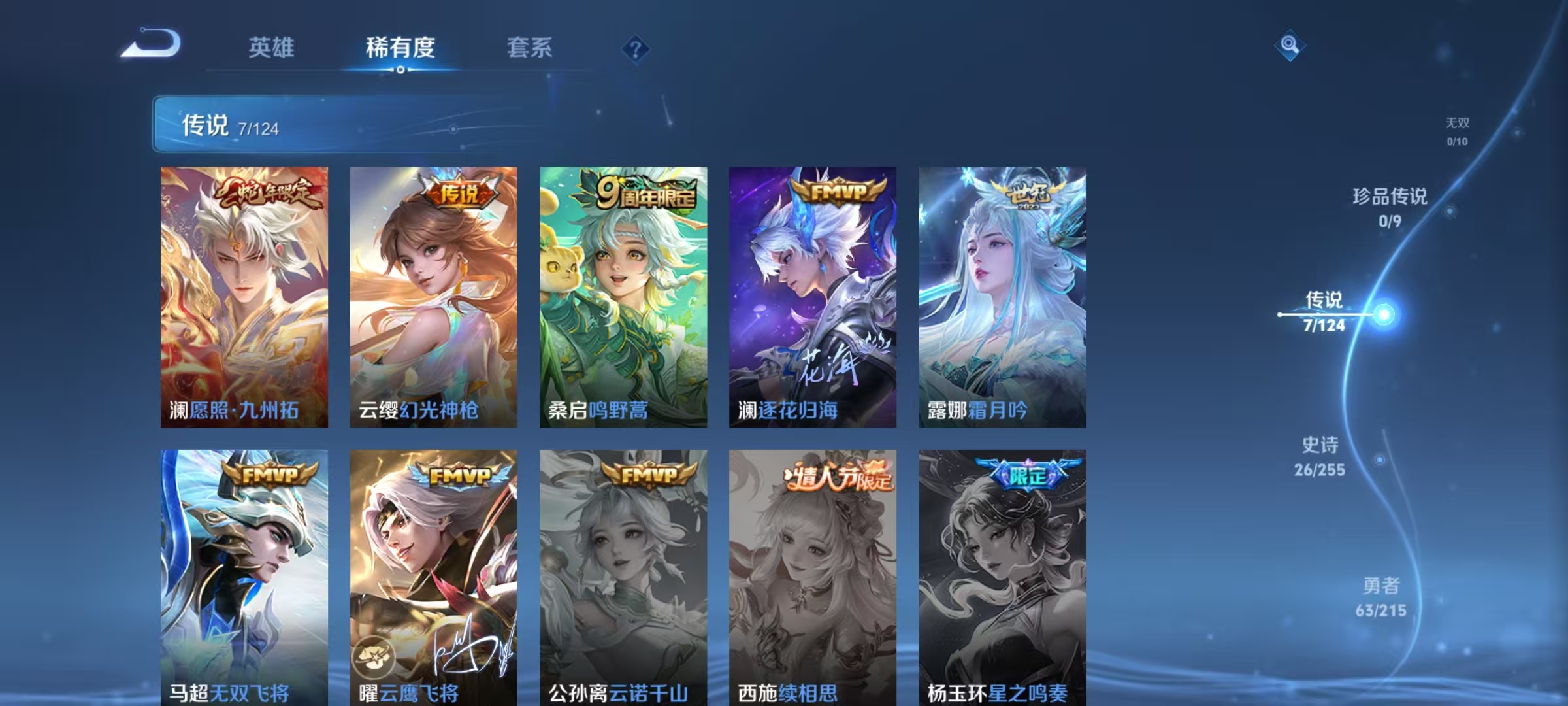 WZKM490910王者荣耀账号详情图3