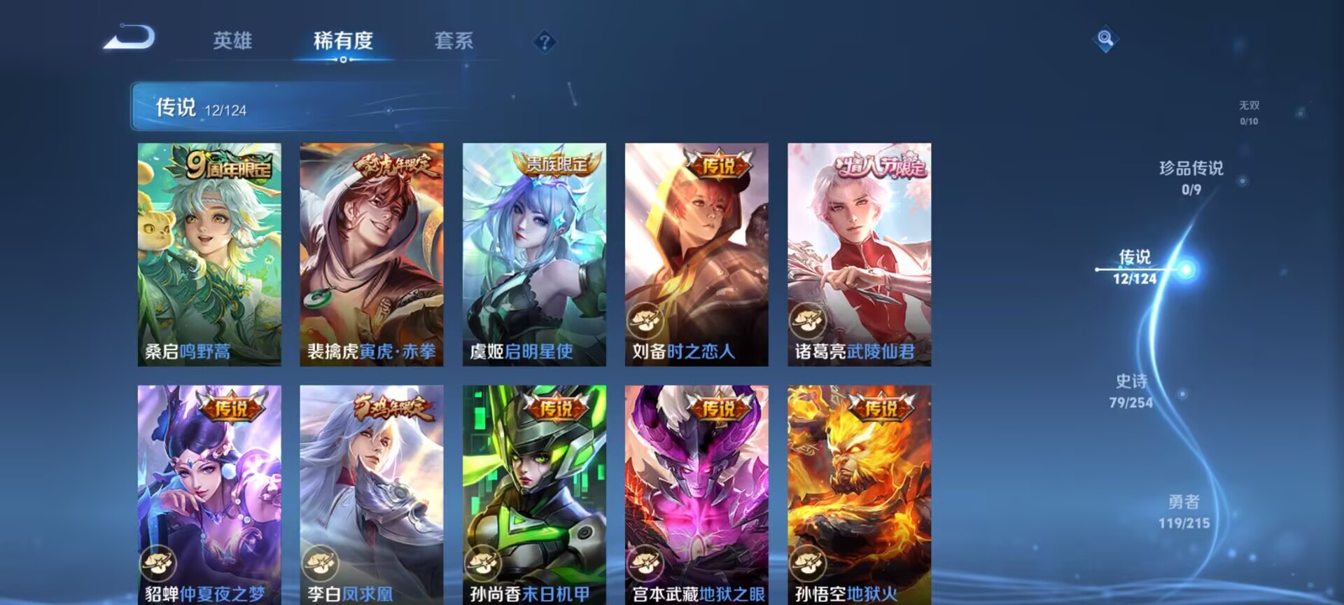 WZDN3218161王者荣耀账号详情图5