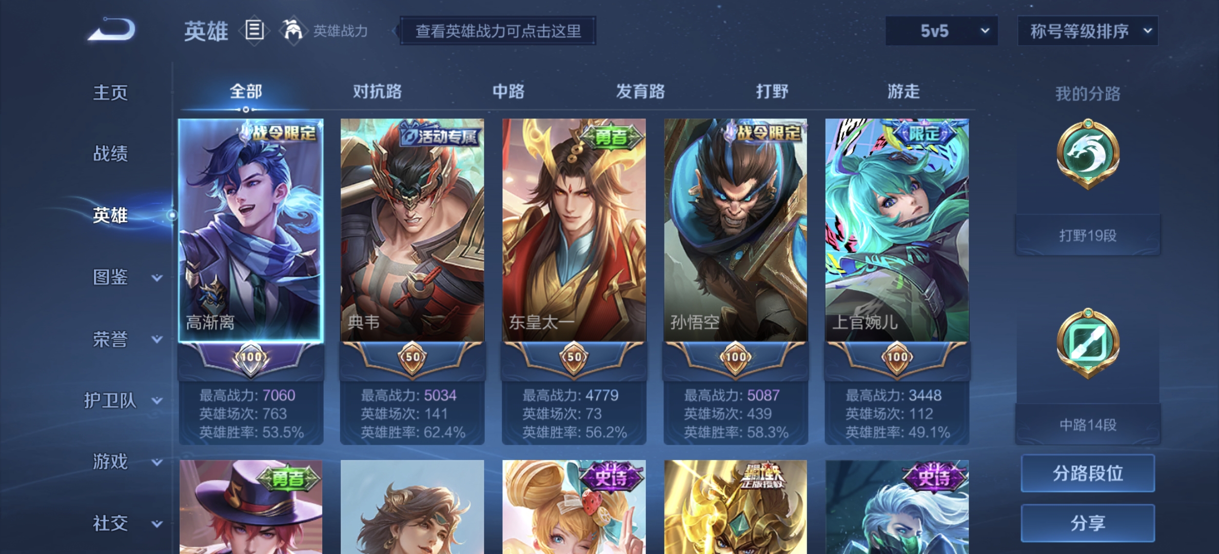 WZDN3213278王者荣耀账号详情图6