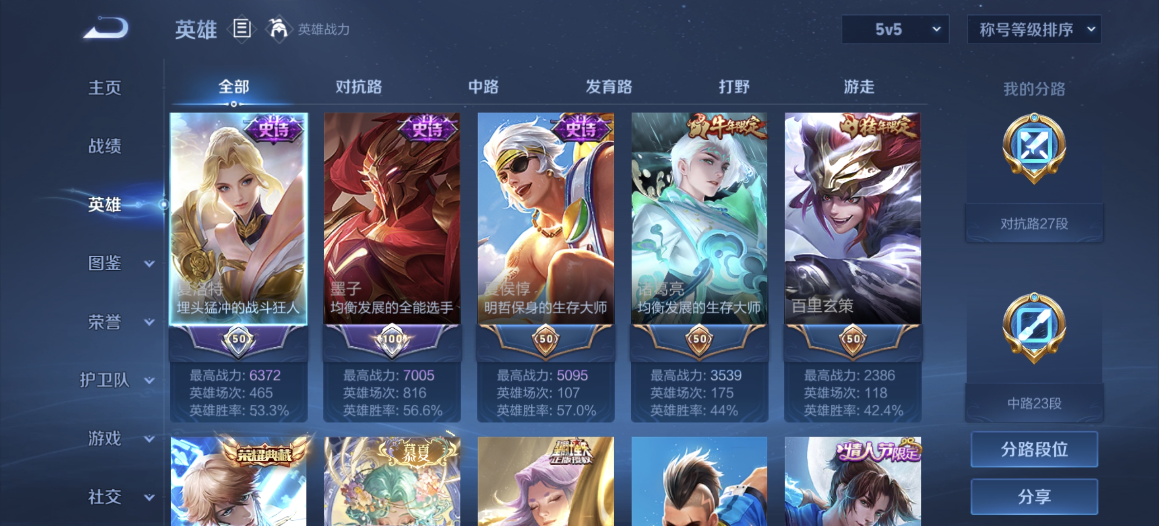 WZDN3218149王者荣耀账号详情图7