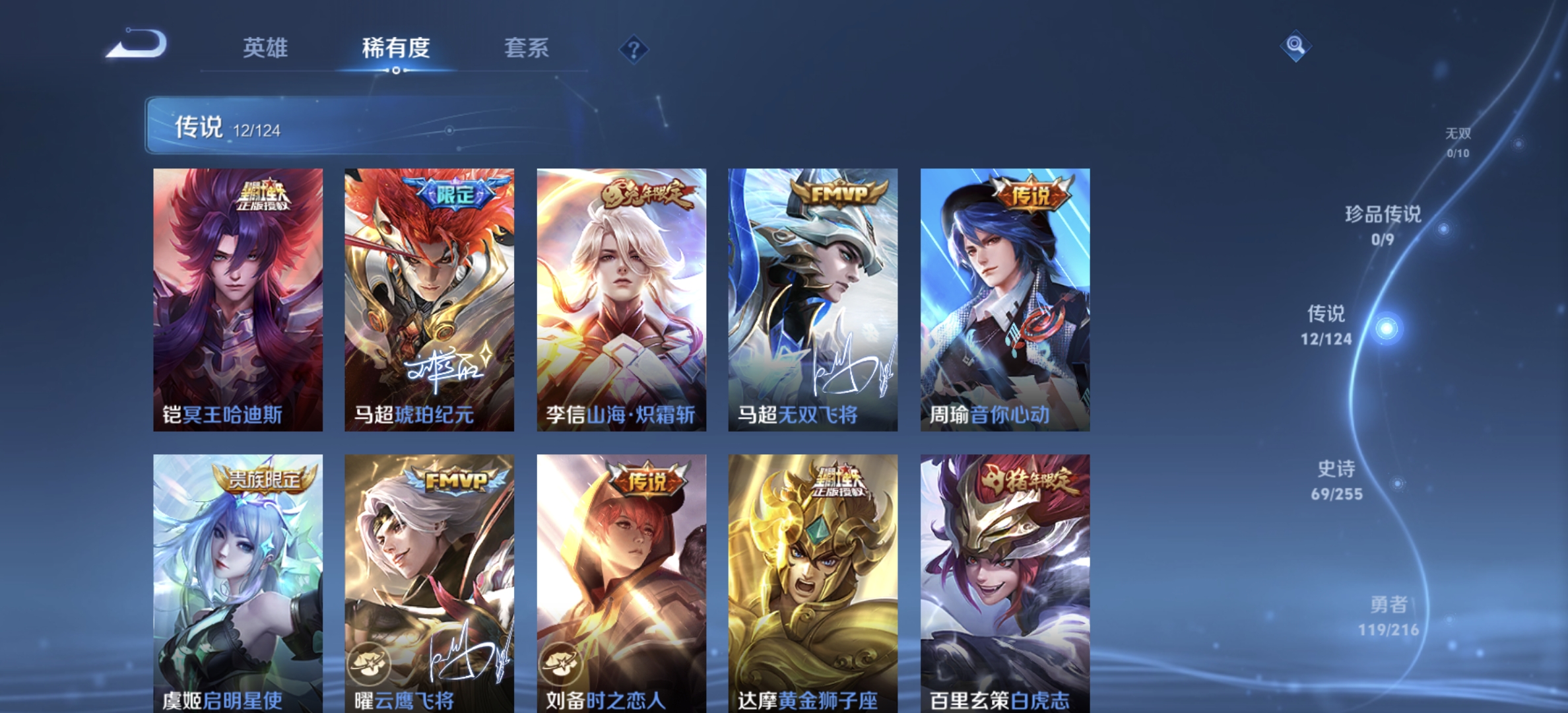 WZDN3213352王者荣耀账号详情图11