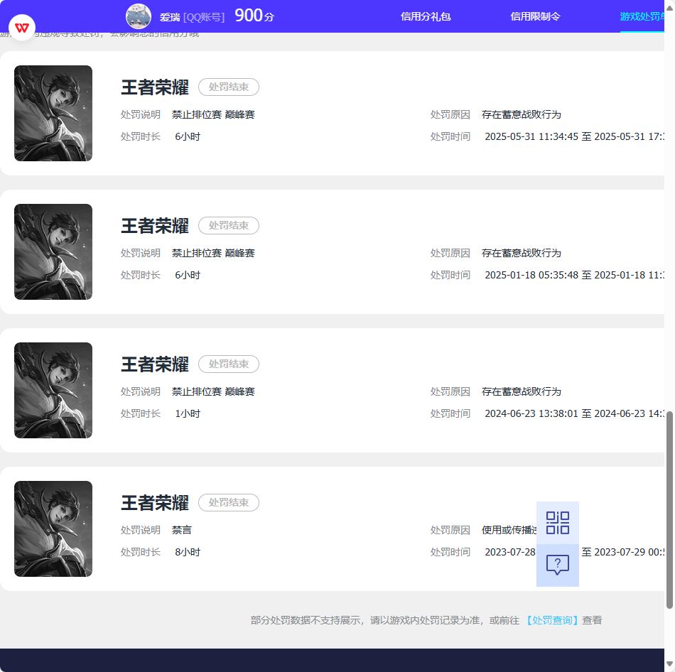 WZCU3220095王者荣耀账号详情图3 WZCU3220095王者荣耀账号详情图3