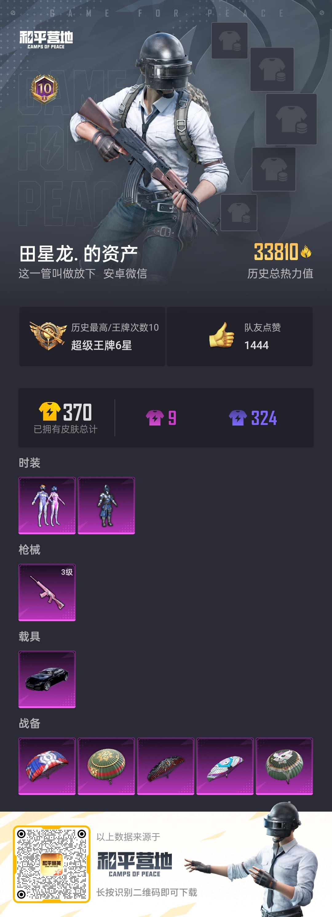 HPHJJ3297053和平精英账号详情图2 HPHJJ3297053和平精英账号详情图2