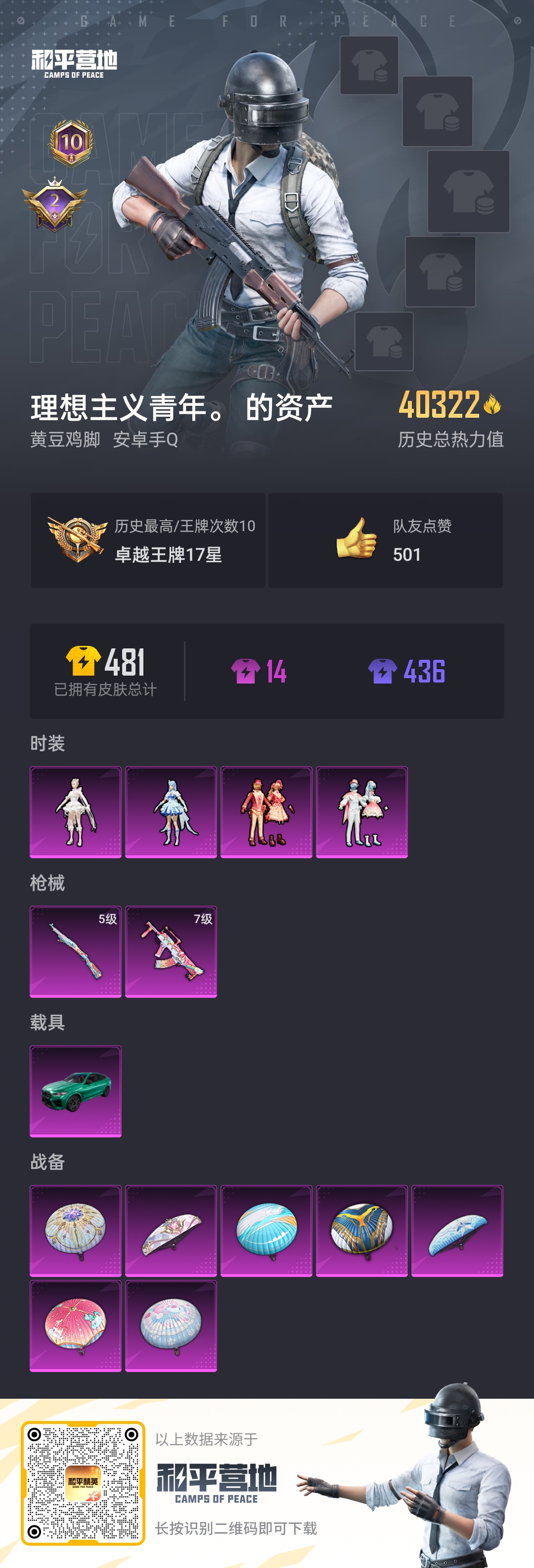 HPHJJ3297050和平精英账号详情图2 HPHJJ3297050和平精英账号详情图2