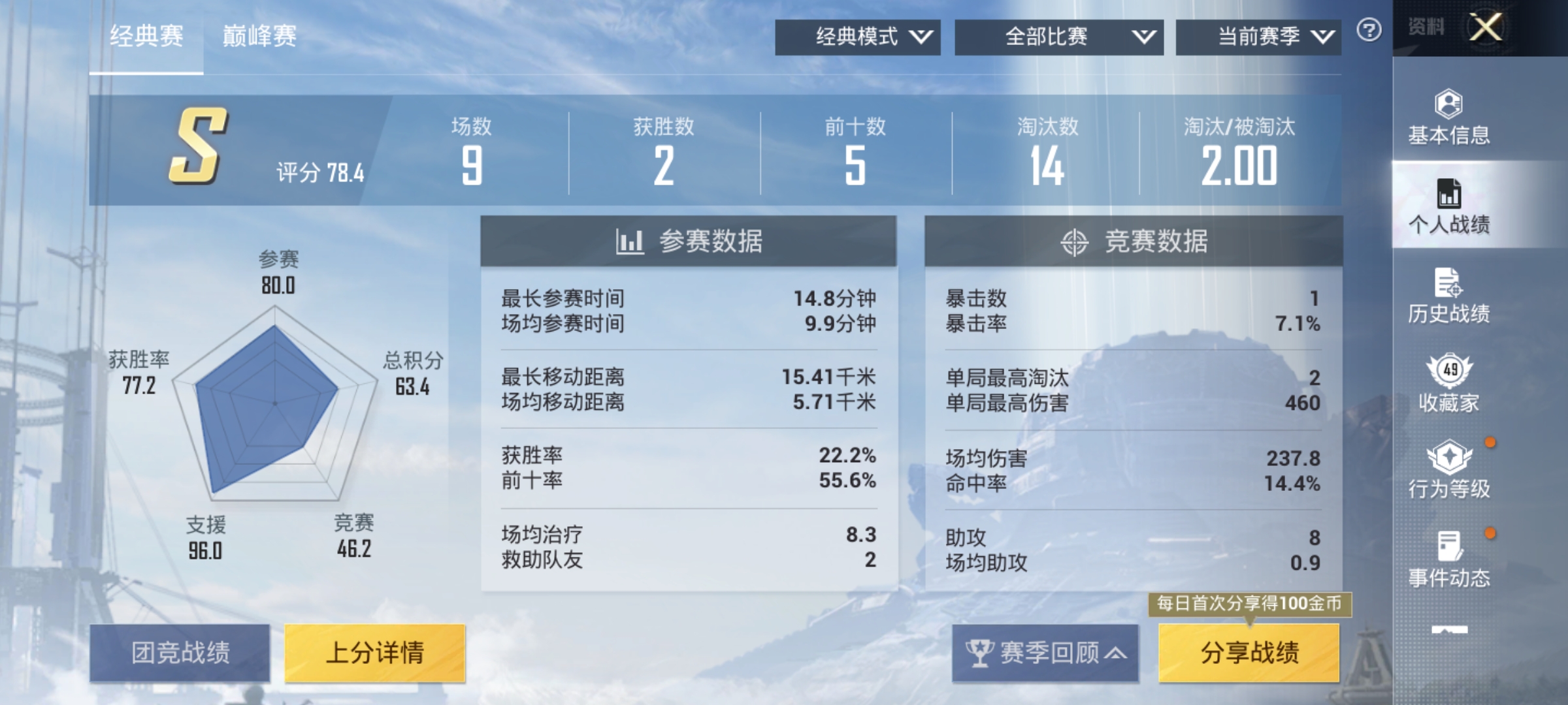 和平精英账号安卓QQ0载具-0套装-0枪皮-117安卓Q，实名: 可修改 枪械数: 63 载具数: 7 时装数: 46，