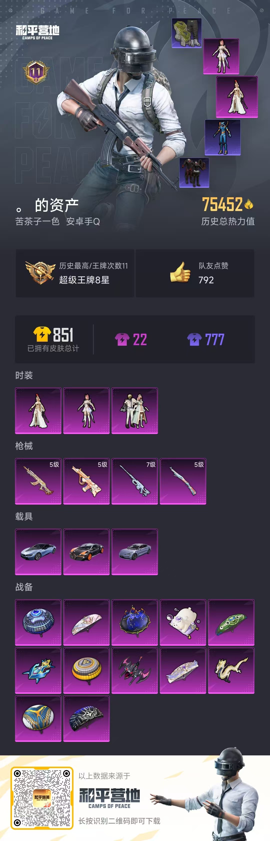 HPQK3324405和平精英账号详情图3