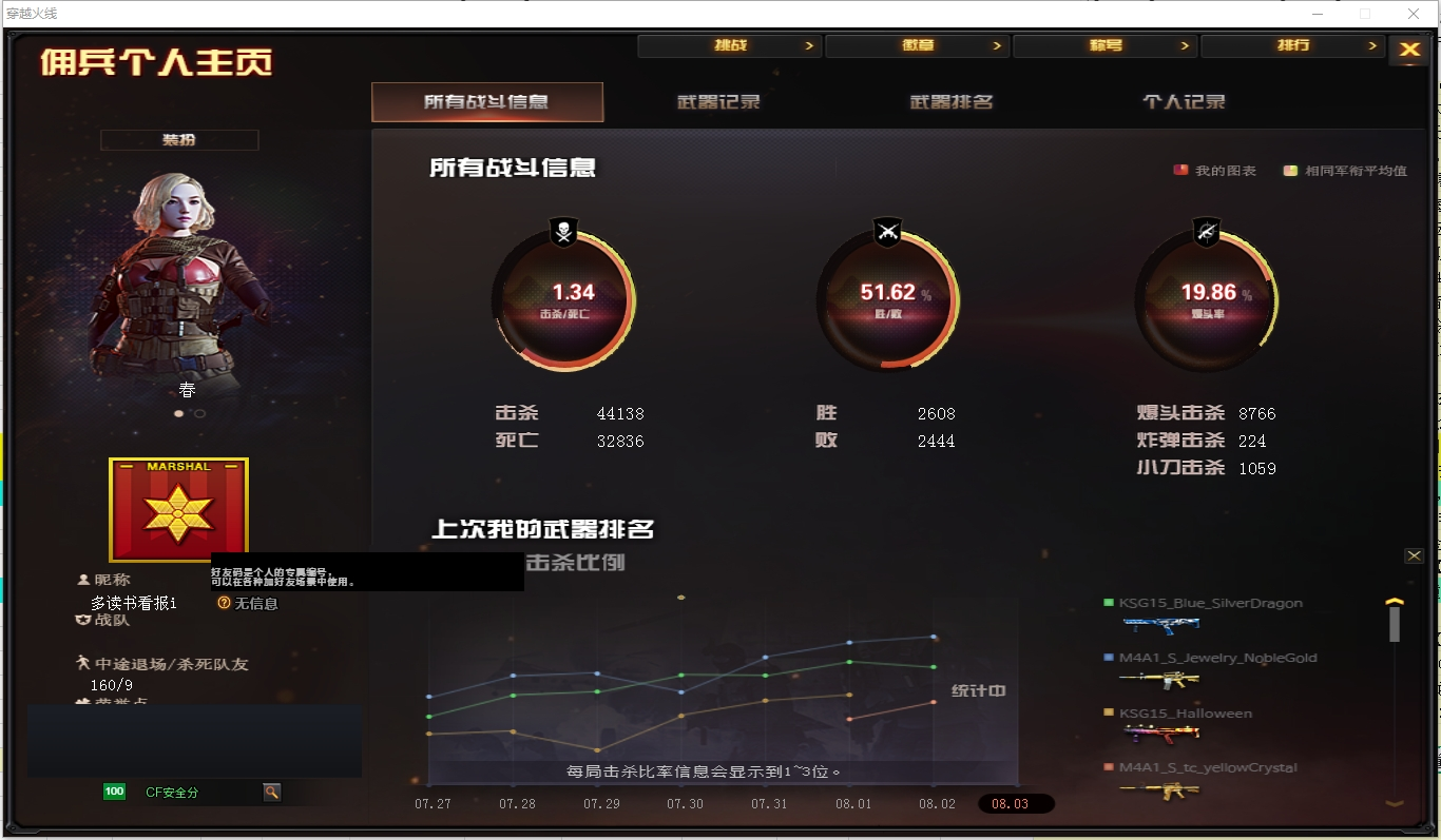 yq 南部战区【广西一区】【一万三千点券】...