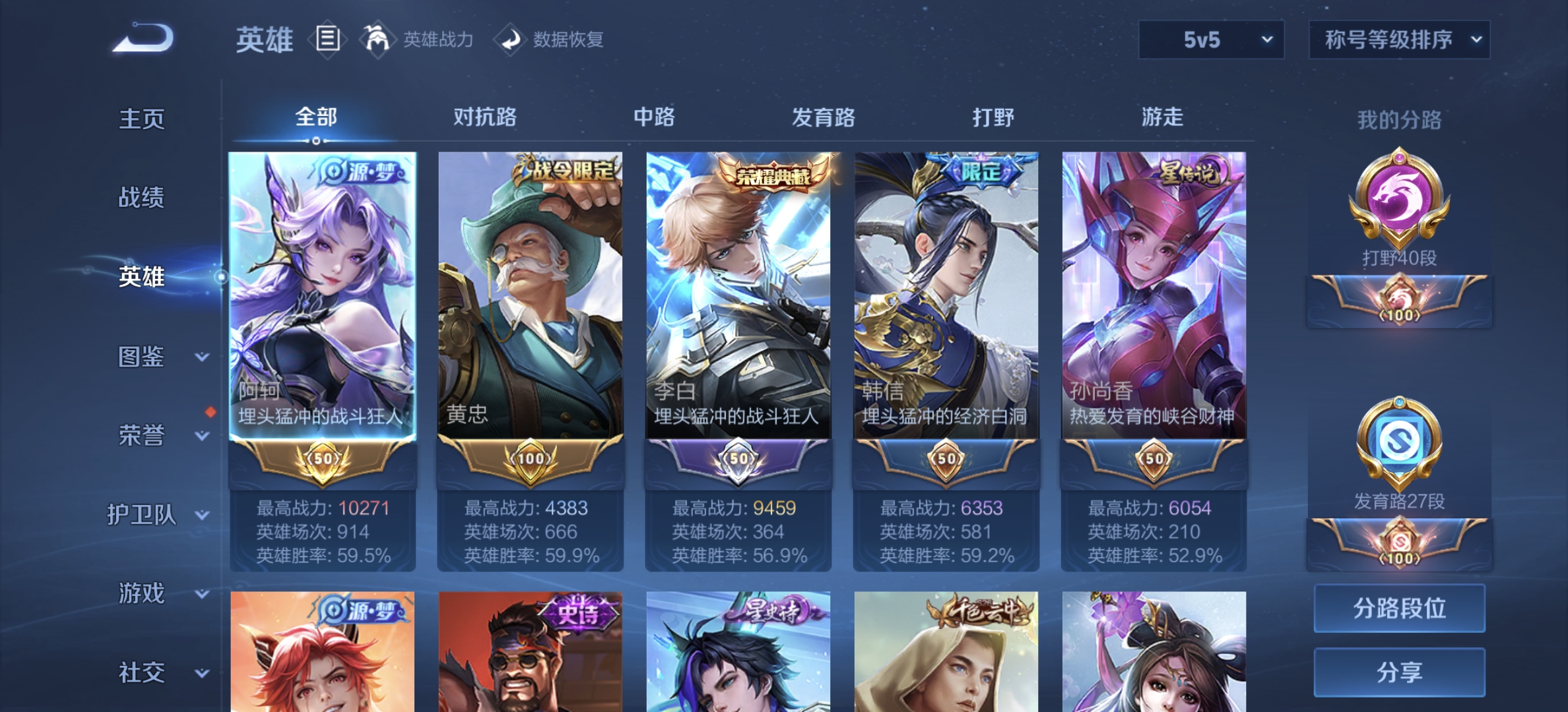 WZDN3221660王者荣耀账号详情图10