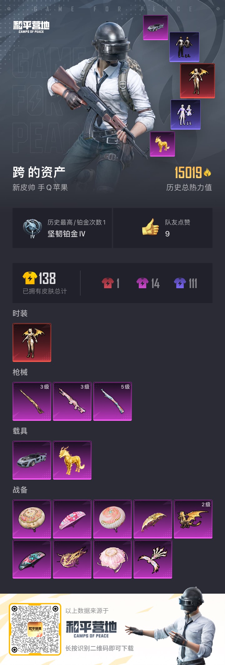 HPDN3299918和平精英账号详情图3