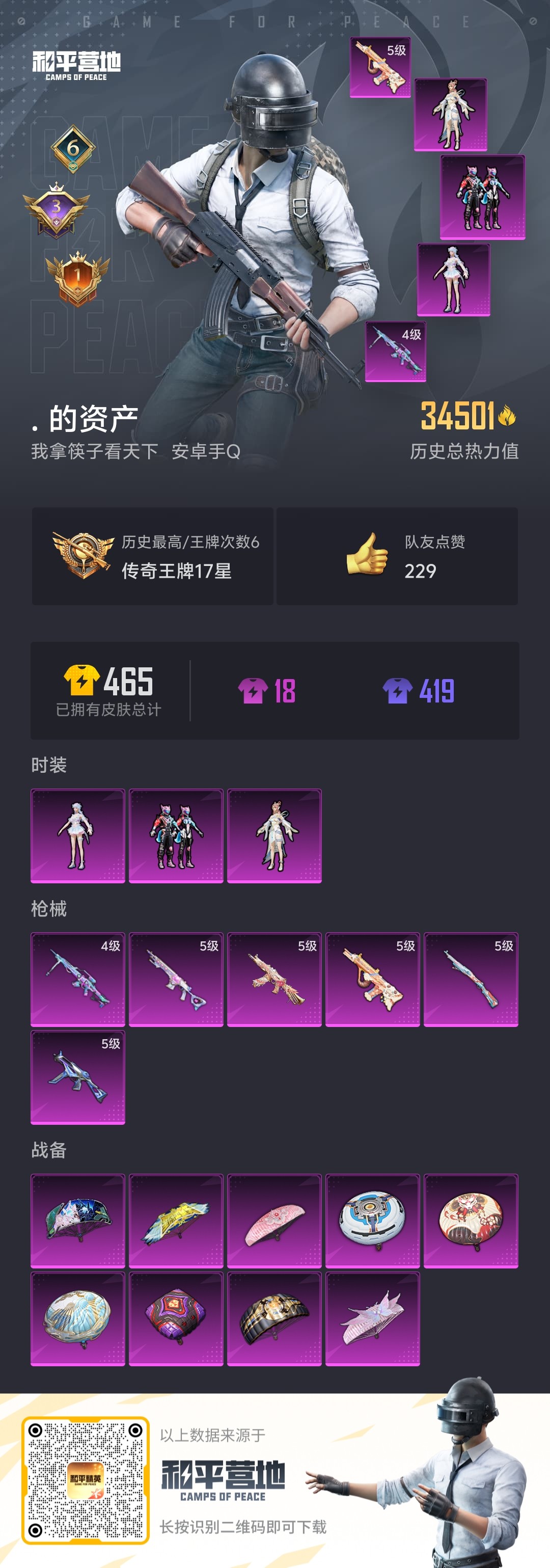 HPDN3300470和平精英账号详情图3
