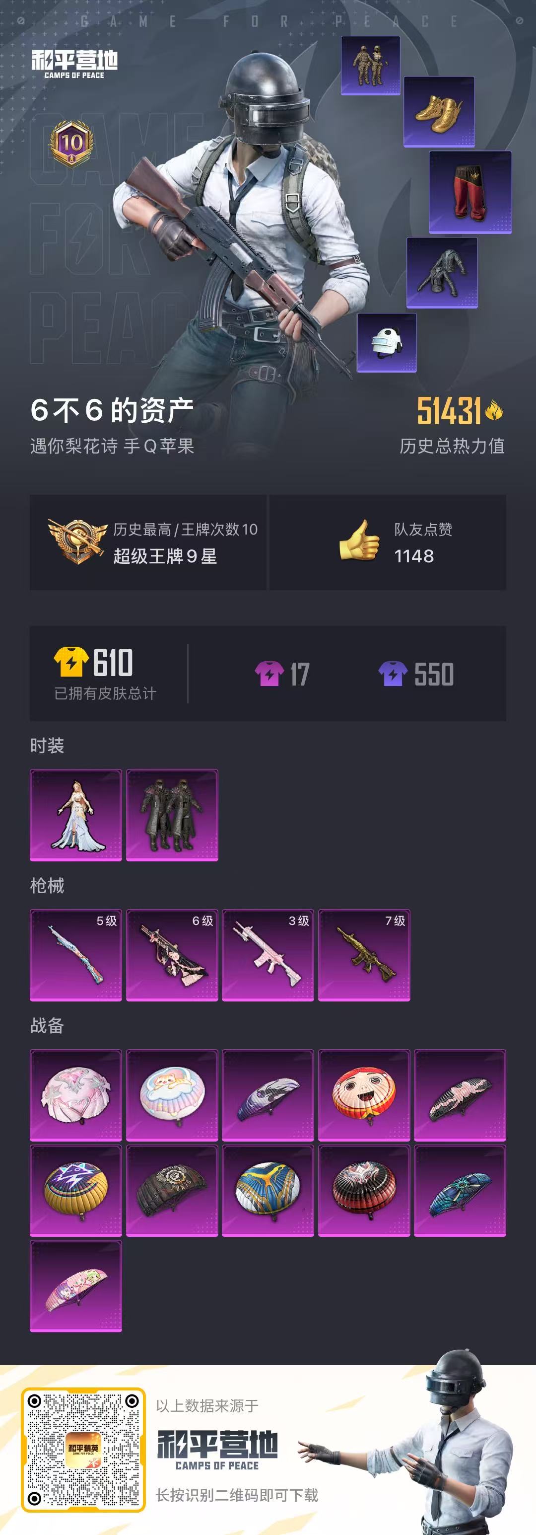 和平精英账号苹果QQ0载具-694套装-159枪皮-实名: 可修改 时装数: 694 枪械数: 159 战备数: 132