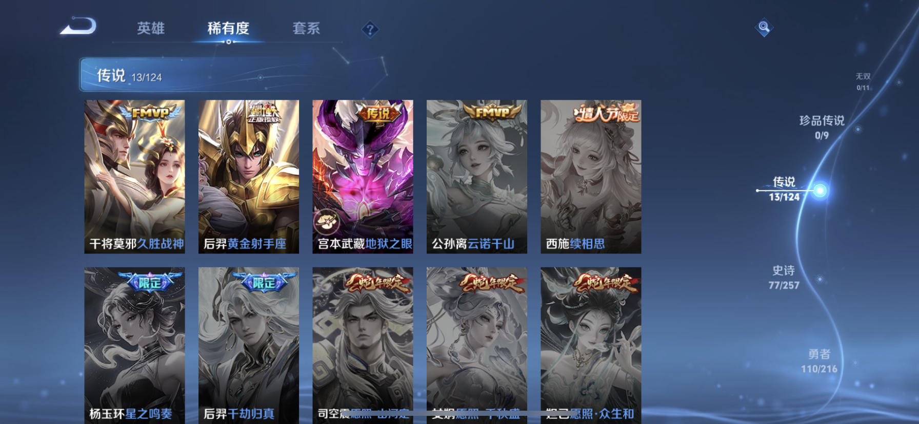 WZDN3225231王者荣耀账号详情图10