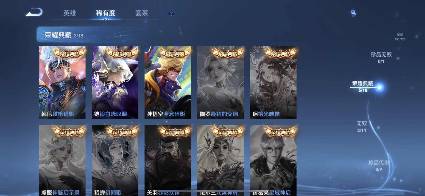 WZDN3225260王者荣耀账号详情图3