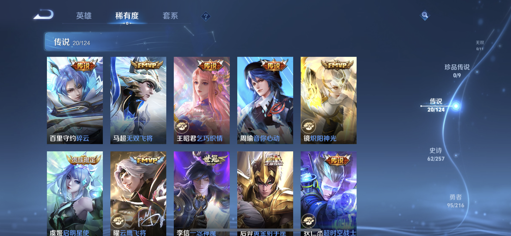 WZDN3225275王者荣耀账号详情图10