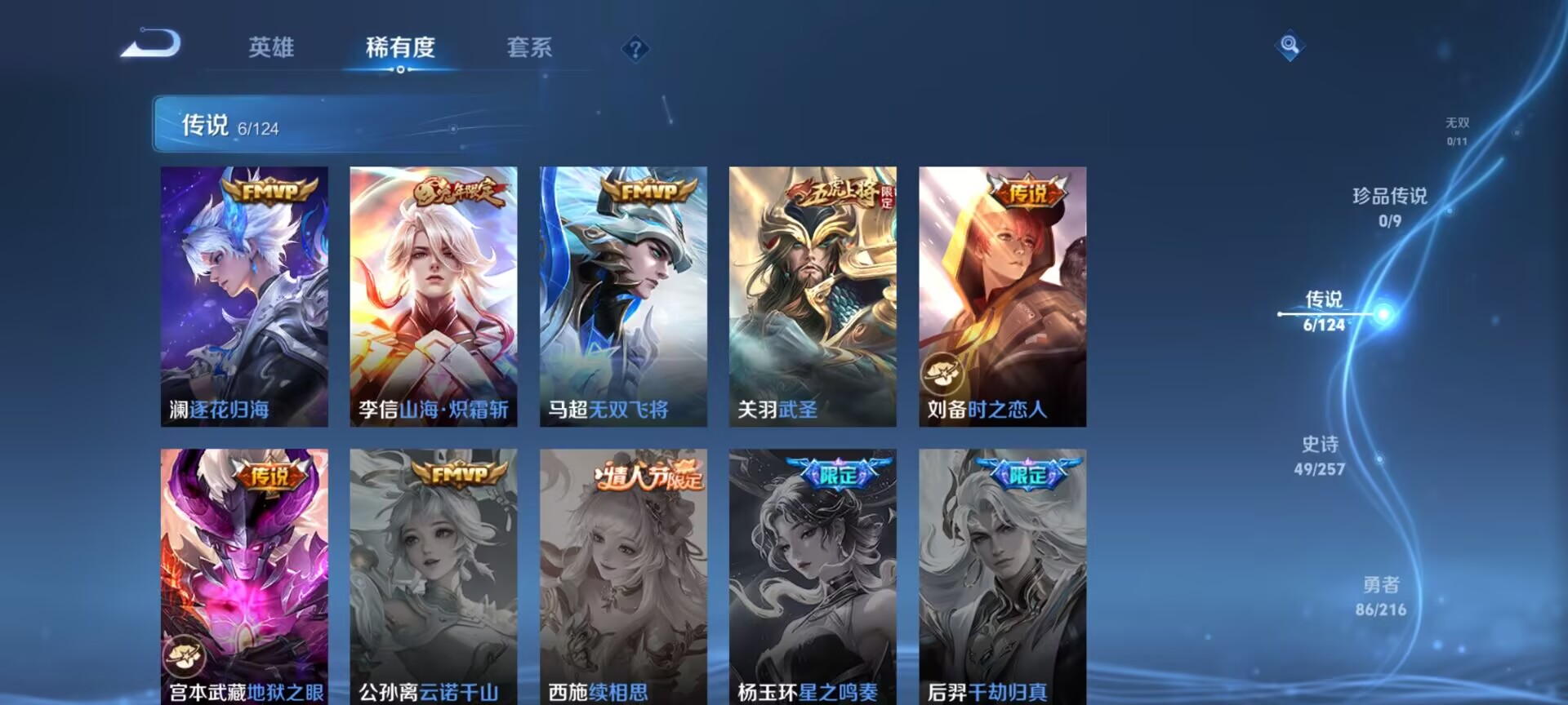 WZDN3226751王者荣耀账号详情图3
