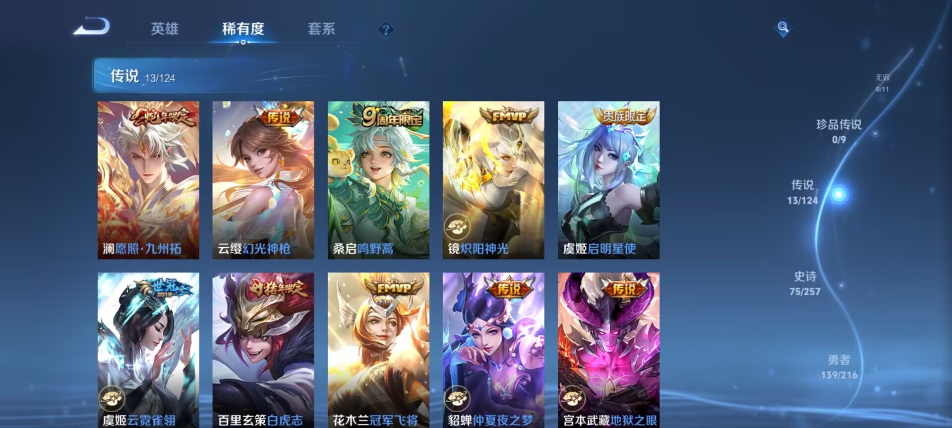WZDN3226788王者荣耀账号详情图6