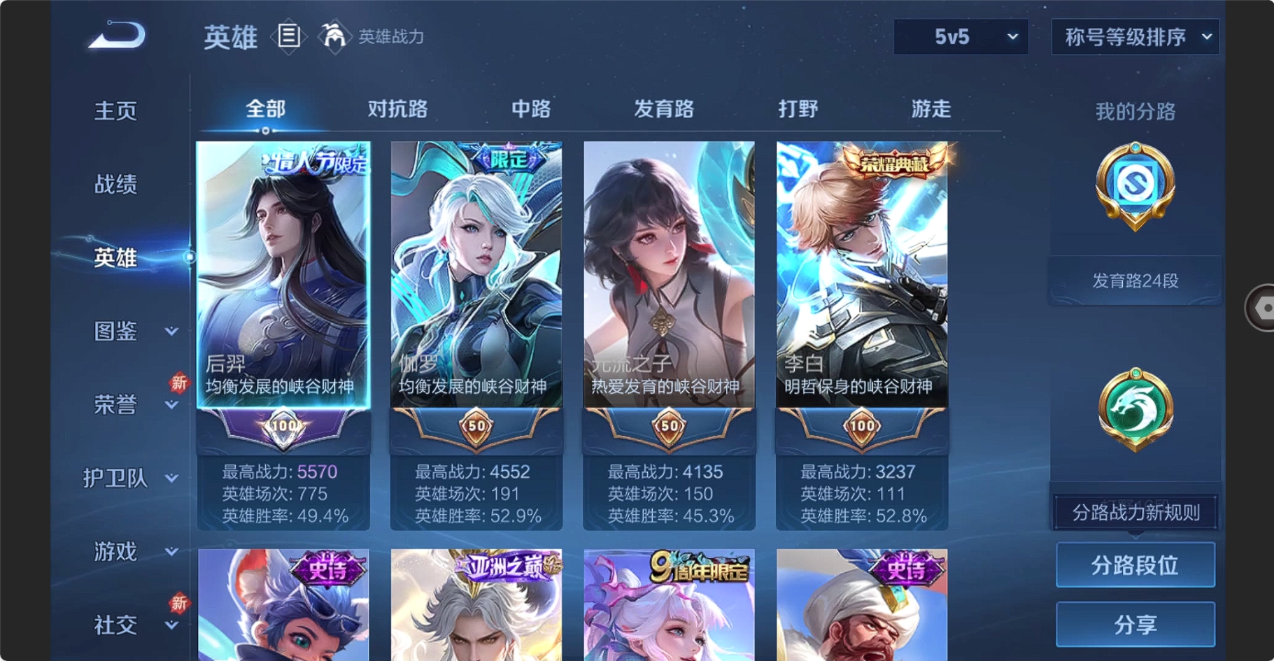 WZBSY3238555王者荣耀账号详情图2