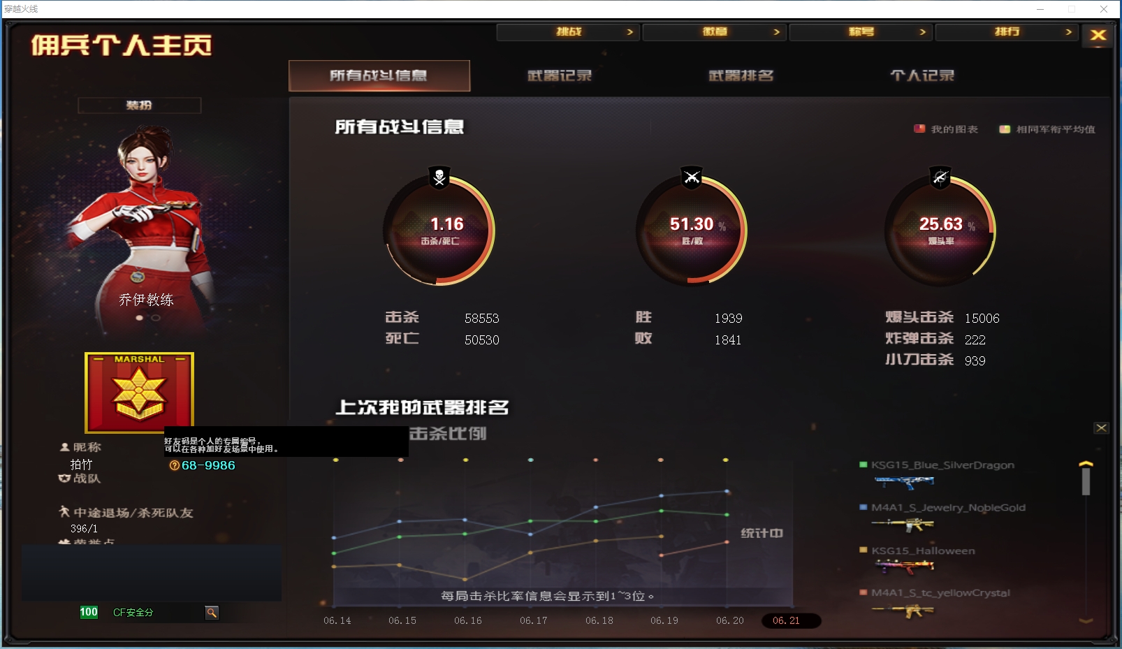 CFYYH328685穿越火线账号详情图13 CFYYH328685穿越火线账号详情图13
