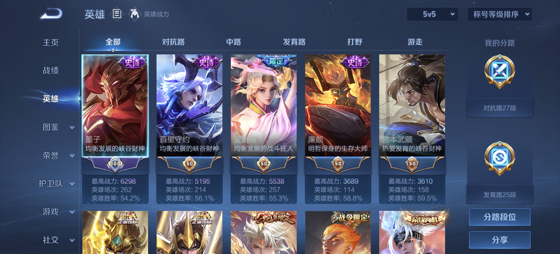 WZDN3227574王者荣耀账号详情图12